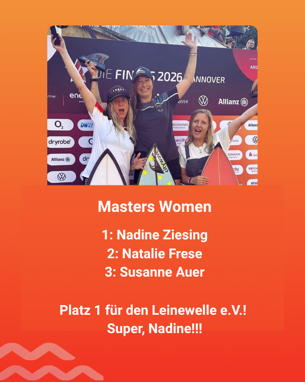 masters w